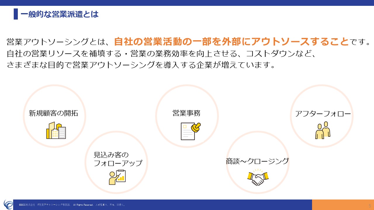 slide3