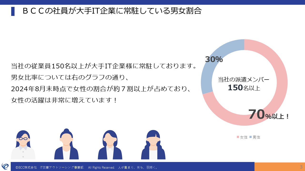 slide2