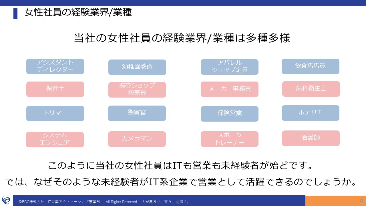 slide3