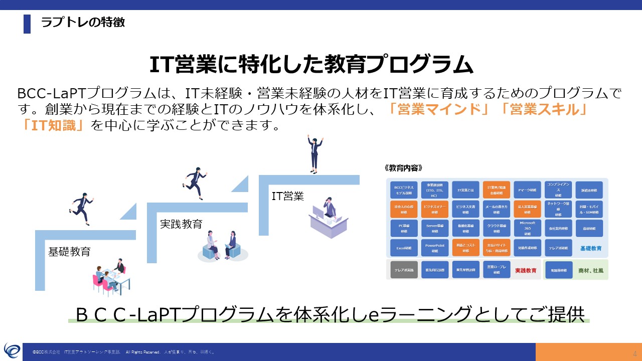slide2