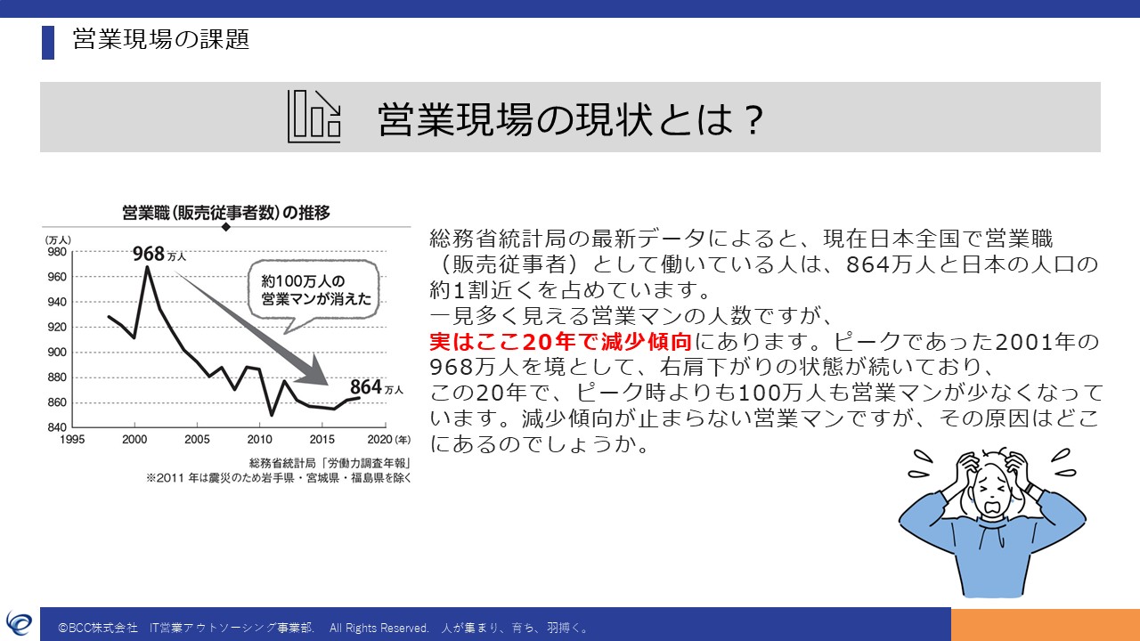 slide2