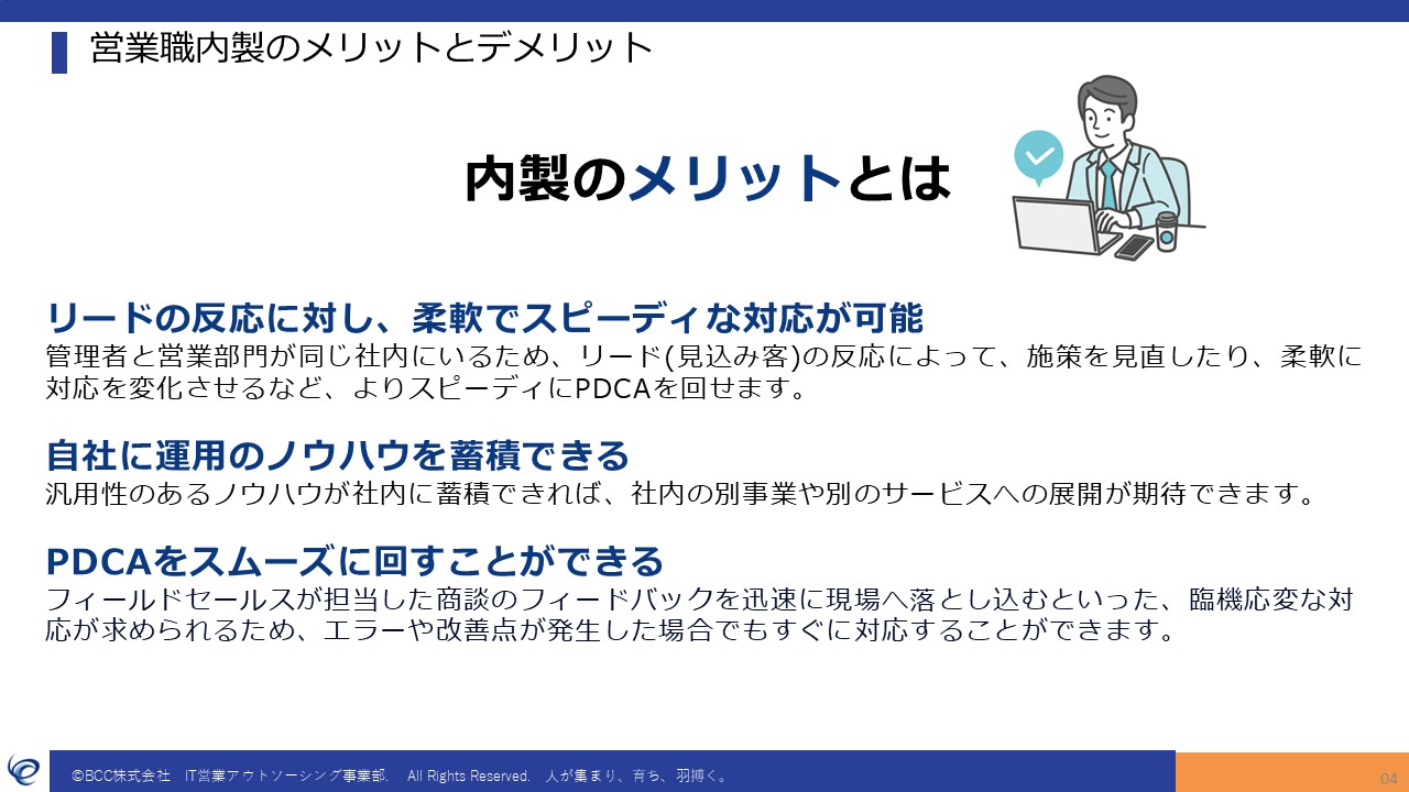 slide2