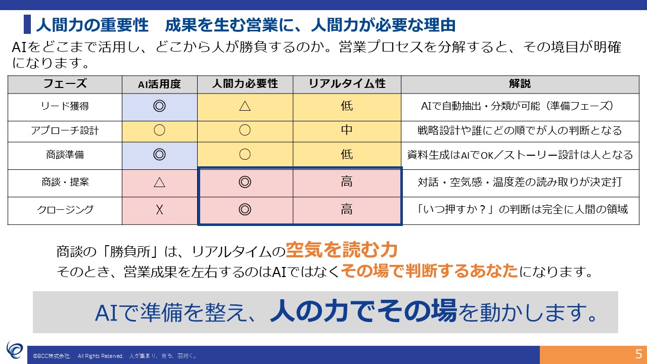 slide3