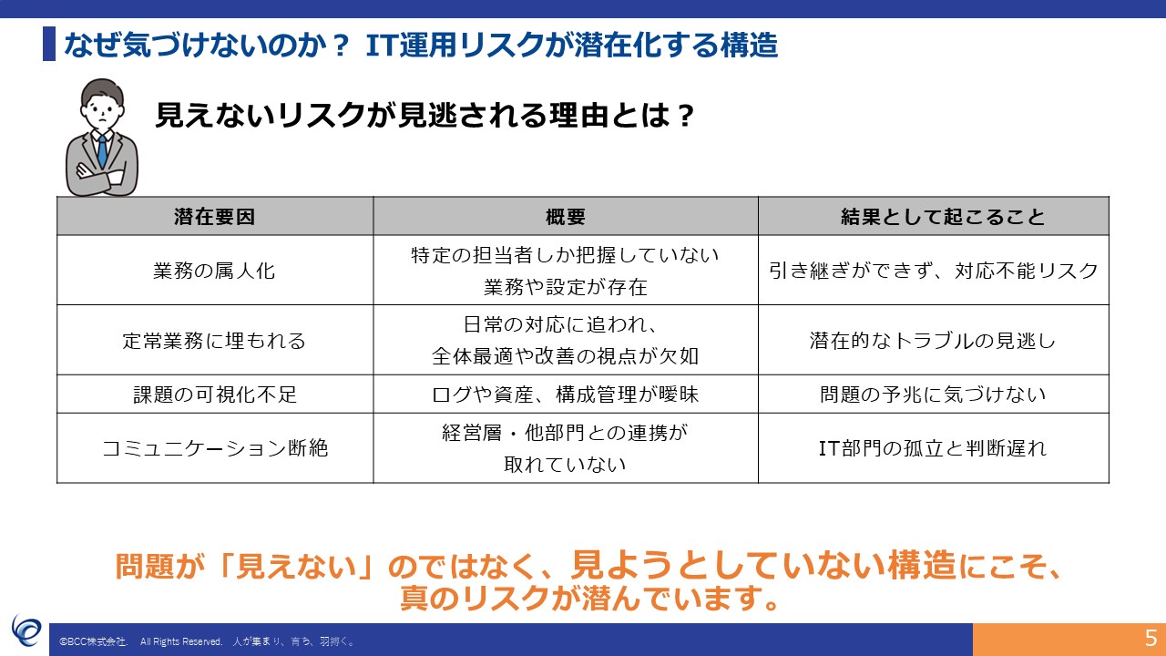 slide4