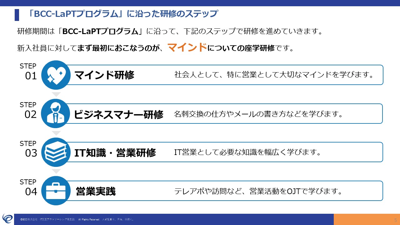 slide3